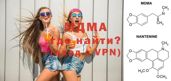 прущие грибы Алзамай